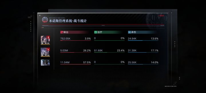 导演黛伦当前版本现状截图