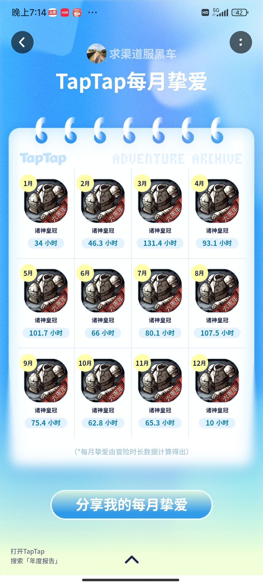 喂猪流打钱 1