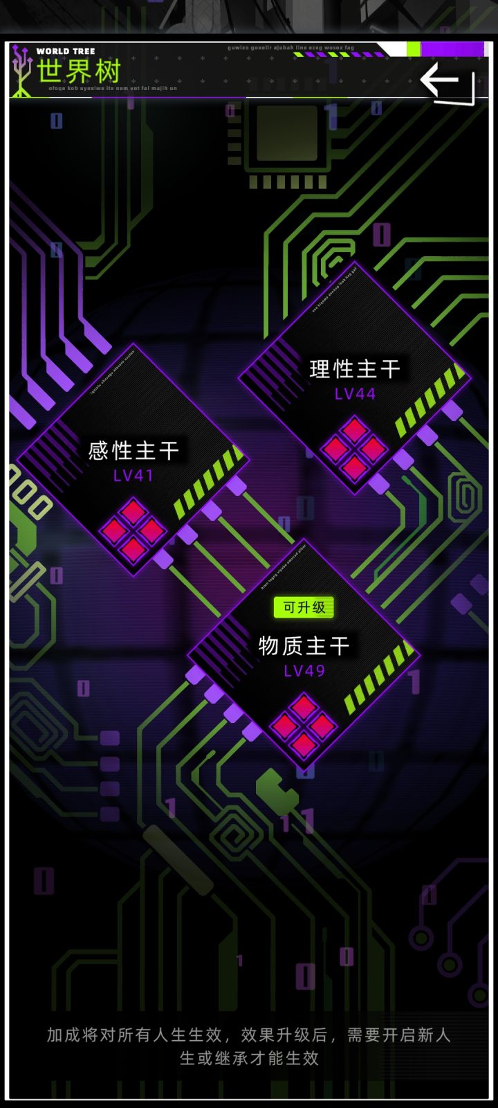 第一个满级主干截图
