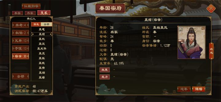 你们供养宗室的消耗都很少吗?截图