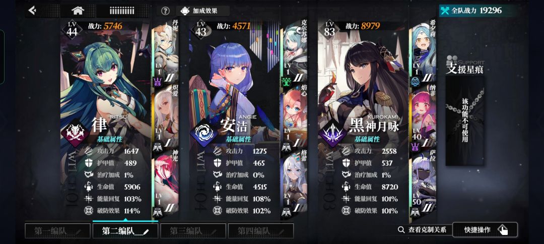 神子队可行吗? 2