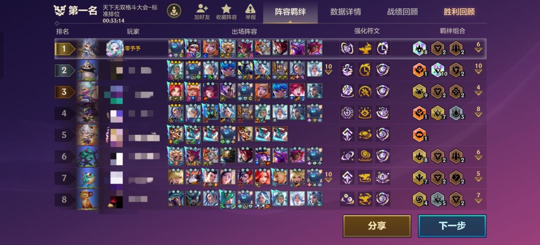 彩斗魂真的太顶了 1