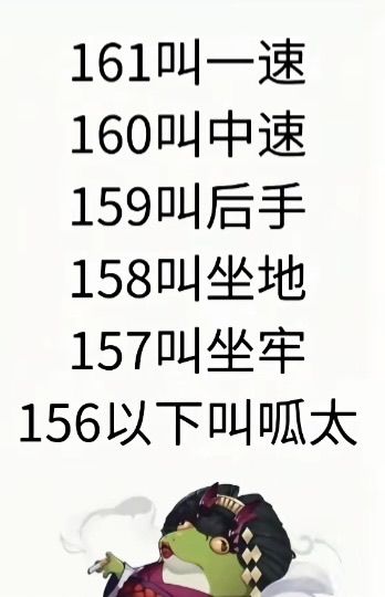 我是一只呱太截图