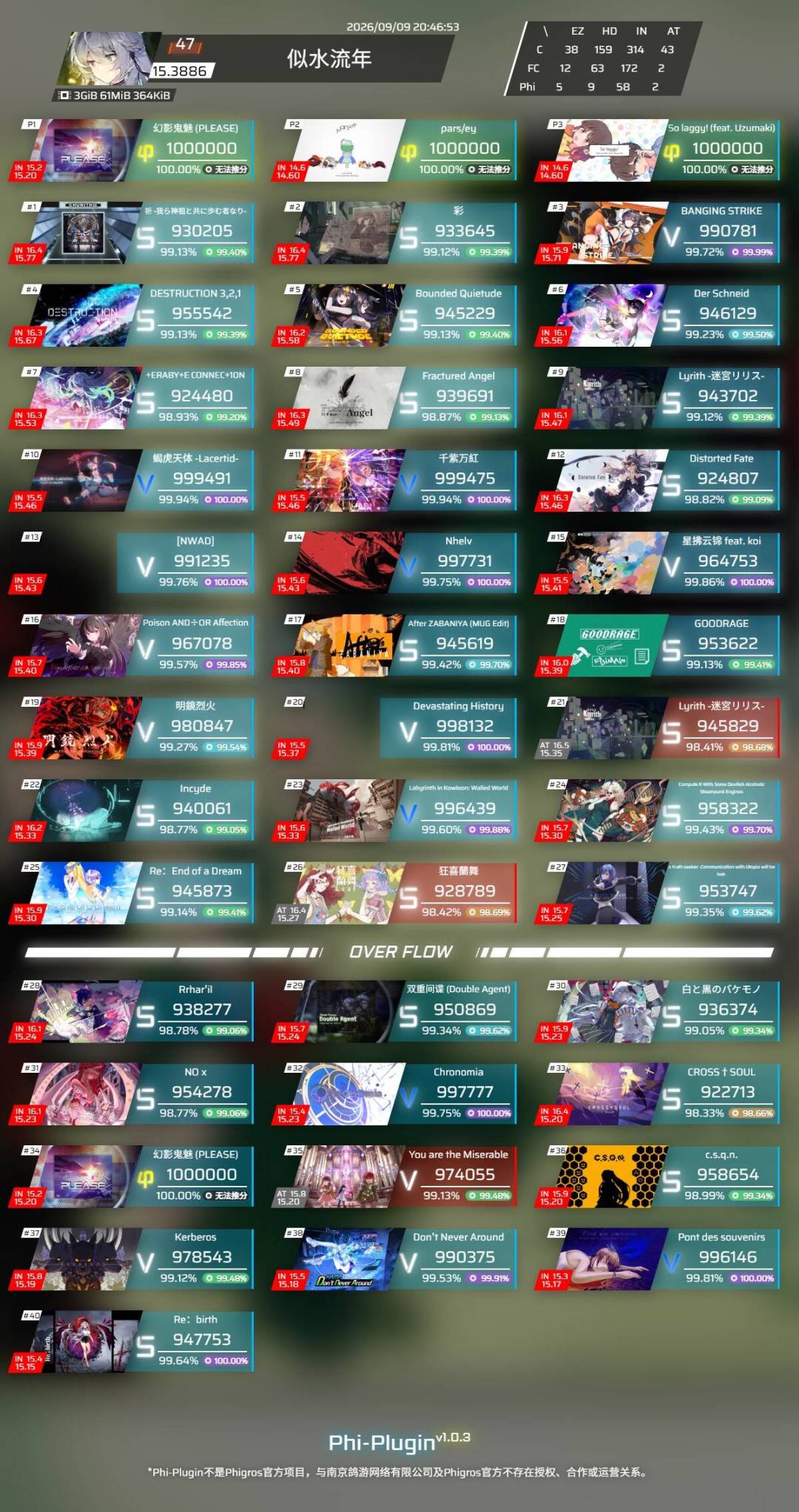 p2p3成功易位(今晚连收了两首14) 4