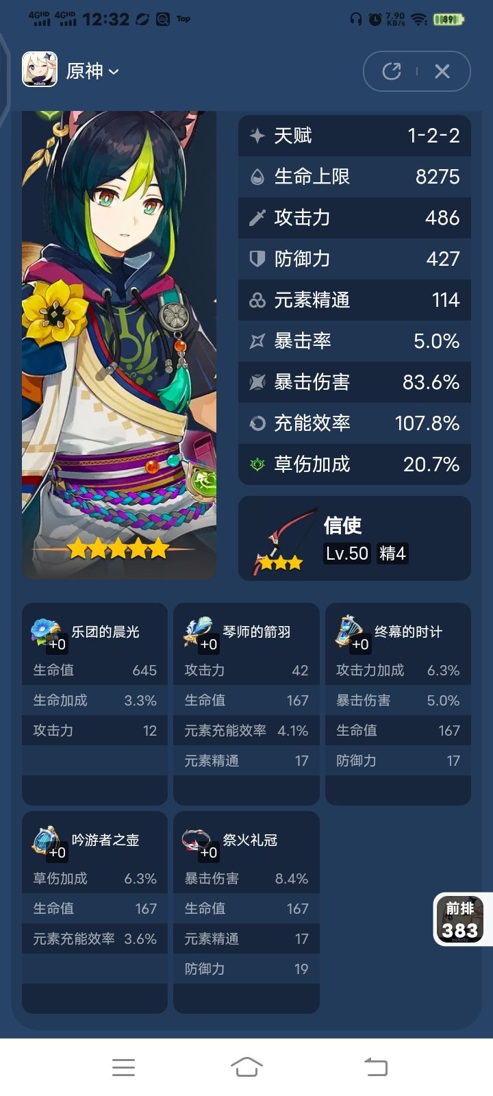 求大佬指点,这个圣遗物配对了吗 3