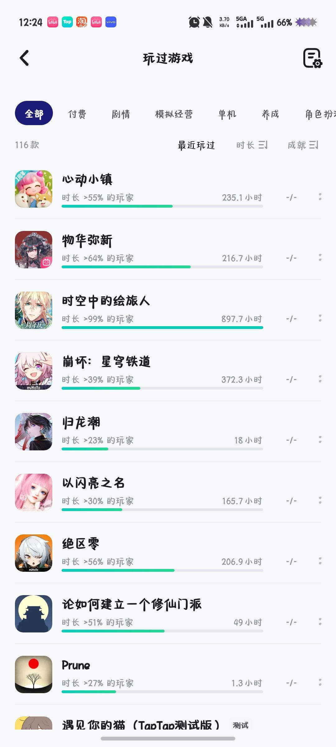 记录一下 3