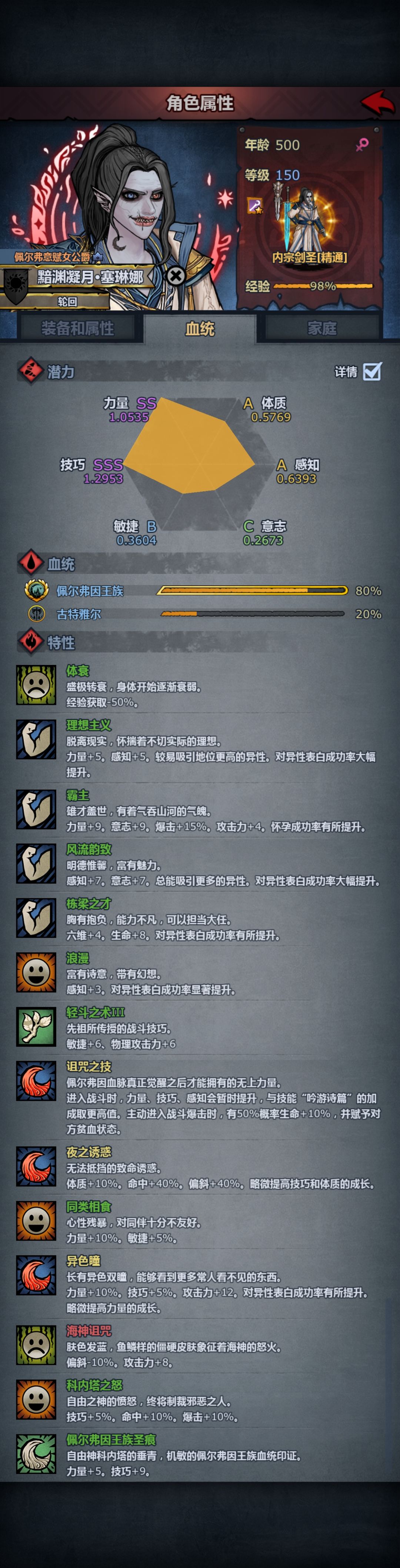 凡人终有一死… 2