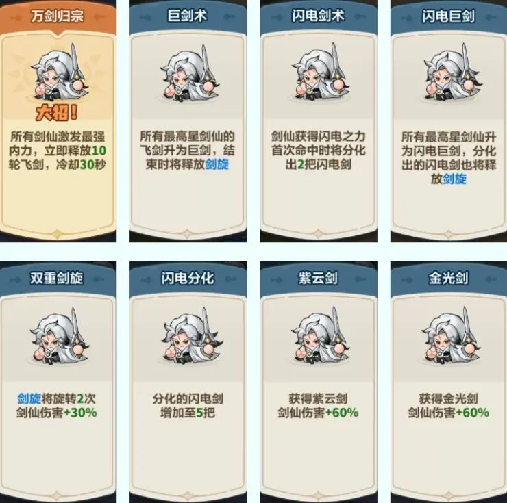 剑仙图腾搭配简略攻略 2