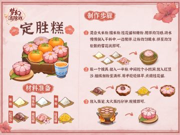 绒绒饕餮榜TOP❗❗ 一点中式菜谱的震撼🍜