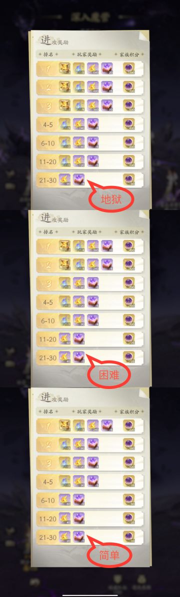 【奇袭魔界——不操心·单排法】