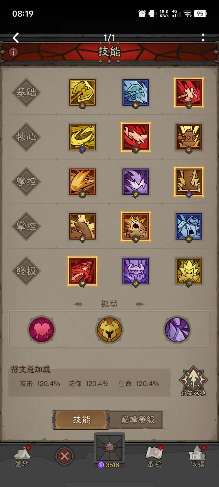 割痛流派怎么加巅峰属性啊截图