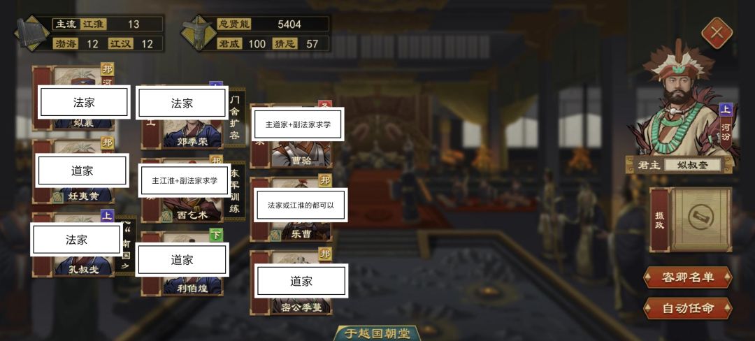 （脱离萌新）培养人才，流派和性格选择 2