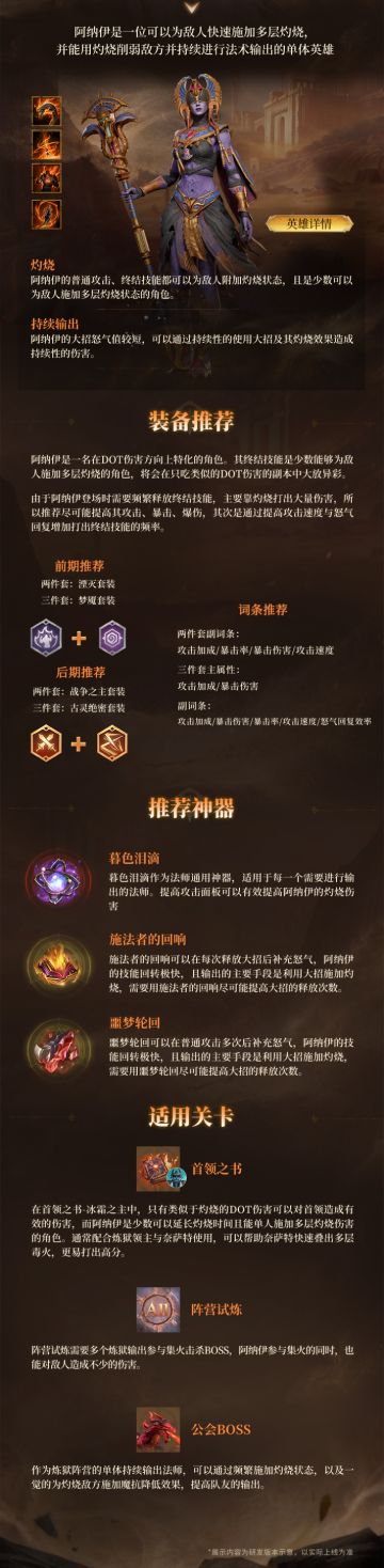 英雄攻略丨旱地毒蛇·阿纳伊