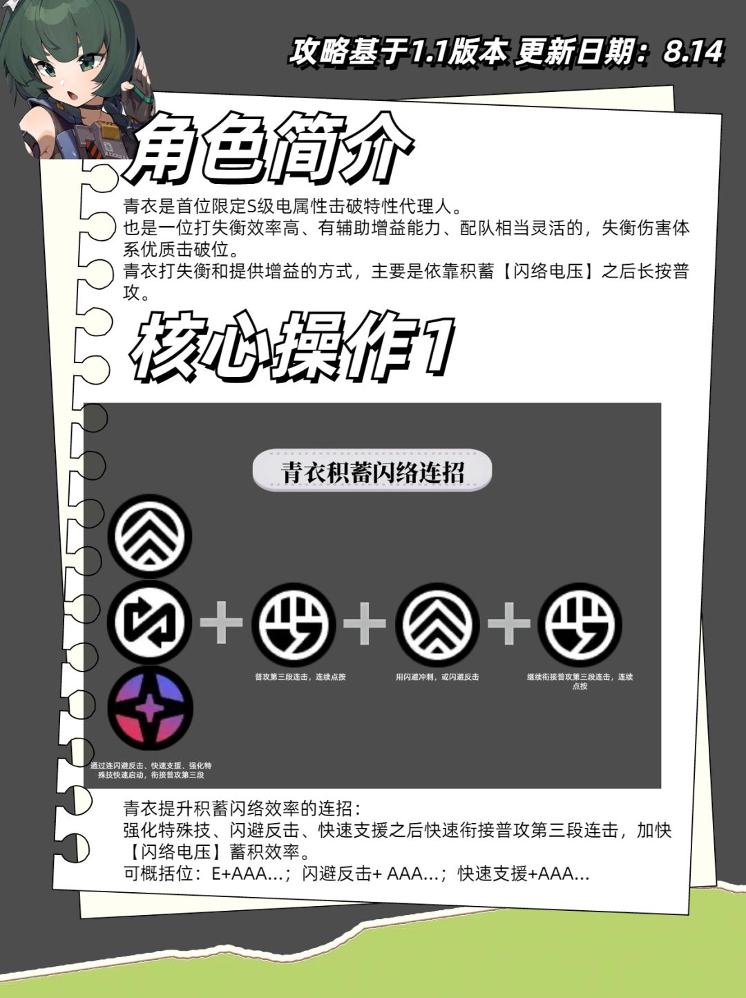 【1.1攻略征集】青衣一图流攻略 操作动图 3