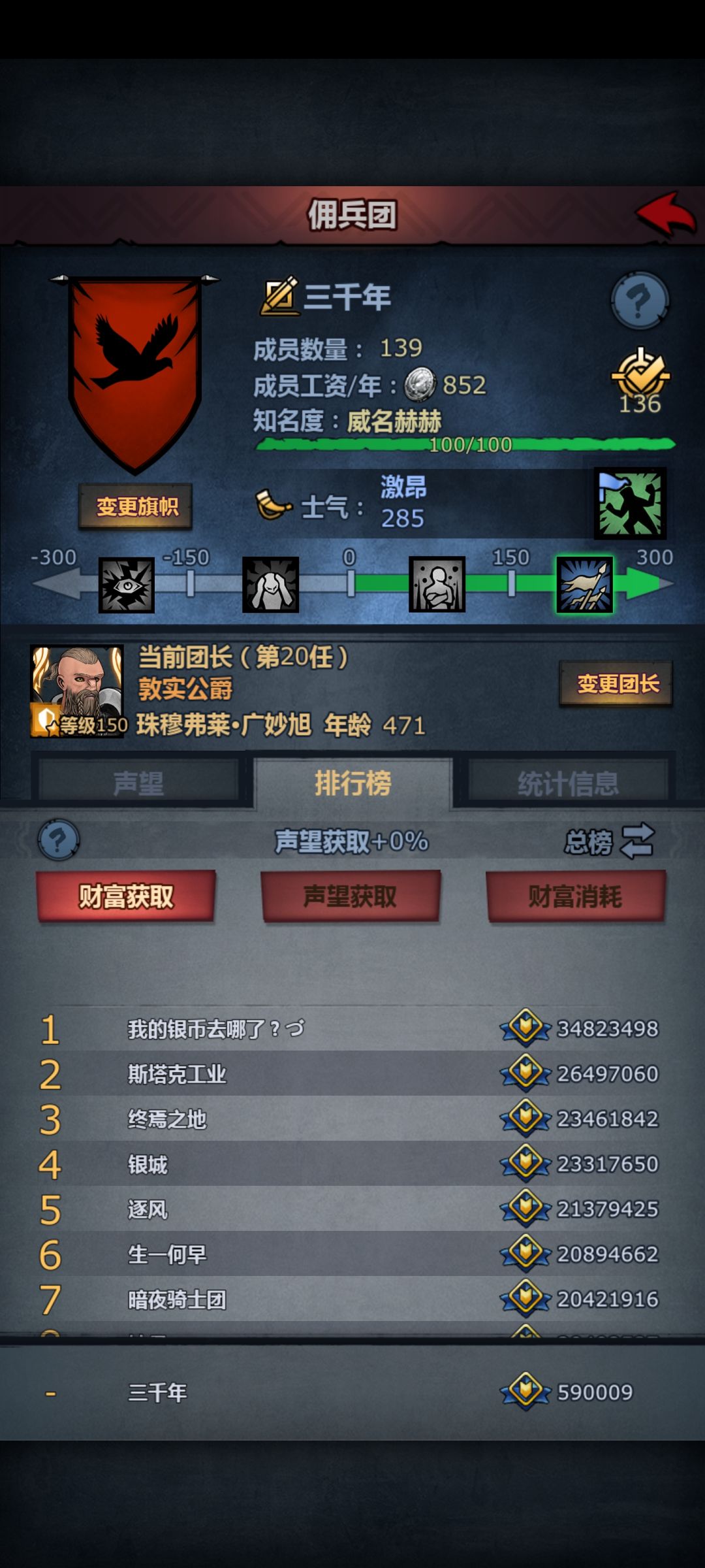 声望篇 2