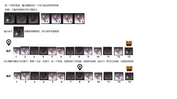 委托密函奖池/多倍券 机制说明