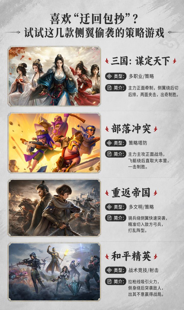 喜欢“迂回包抄”?试试这几款策略游戏。截图