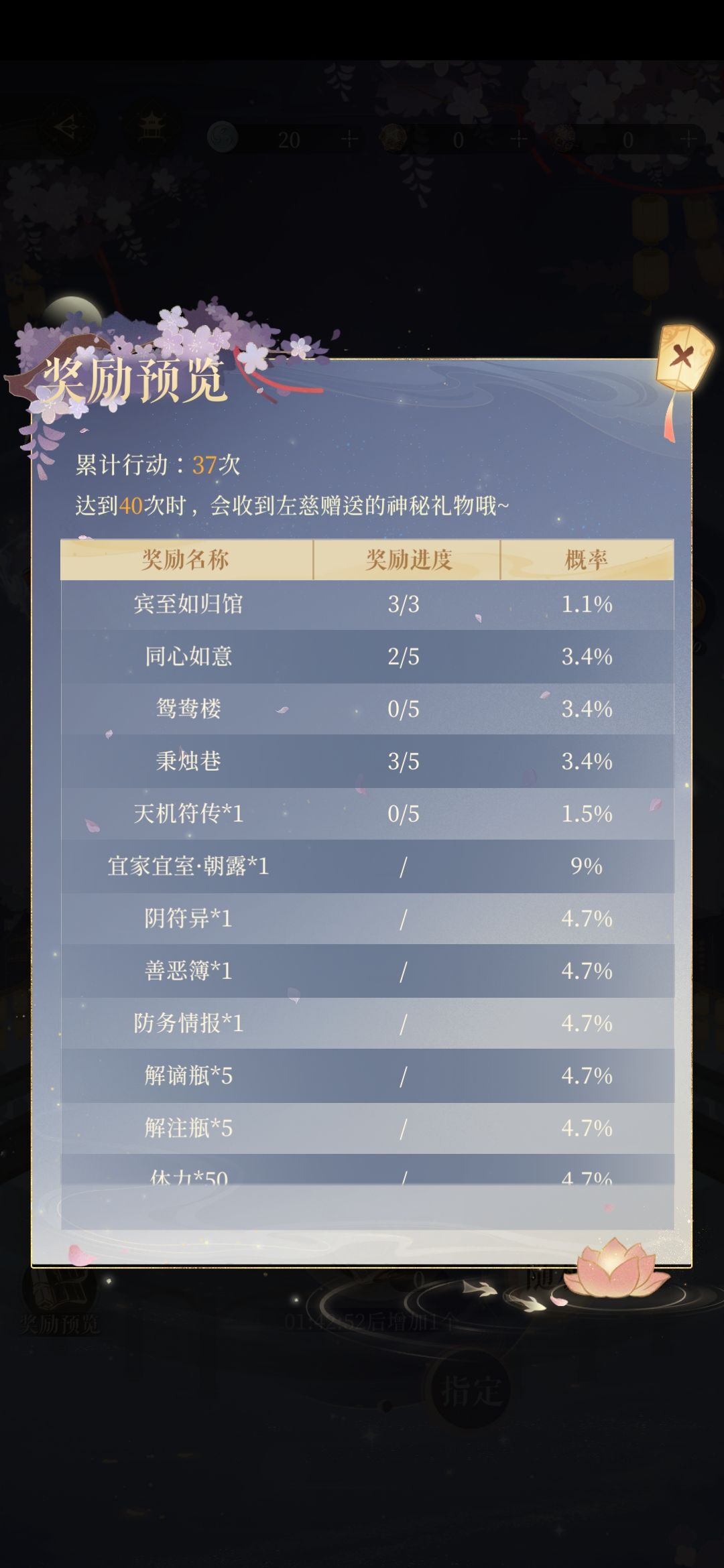 师尊对广陵王一心一意 1