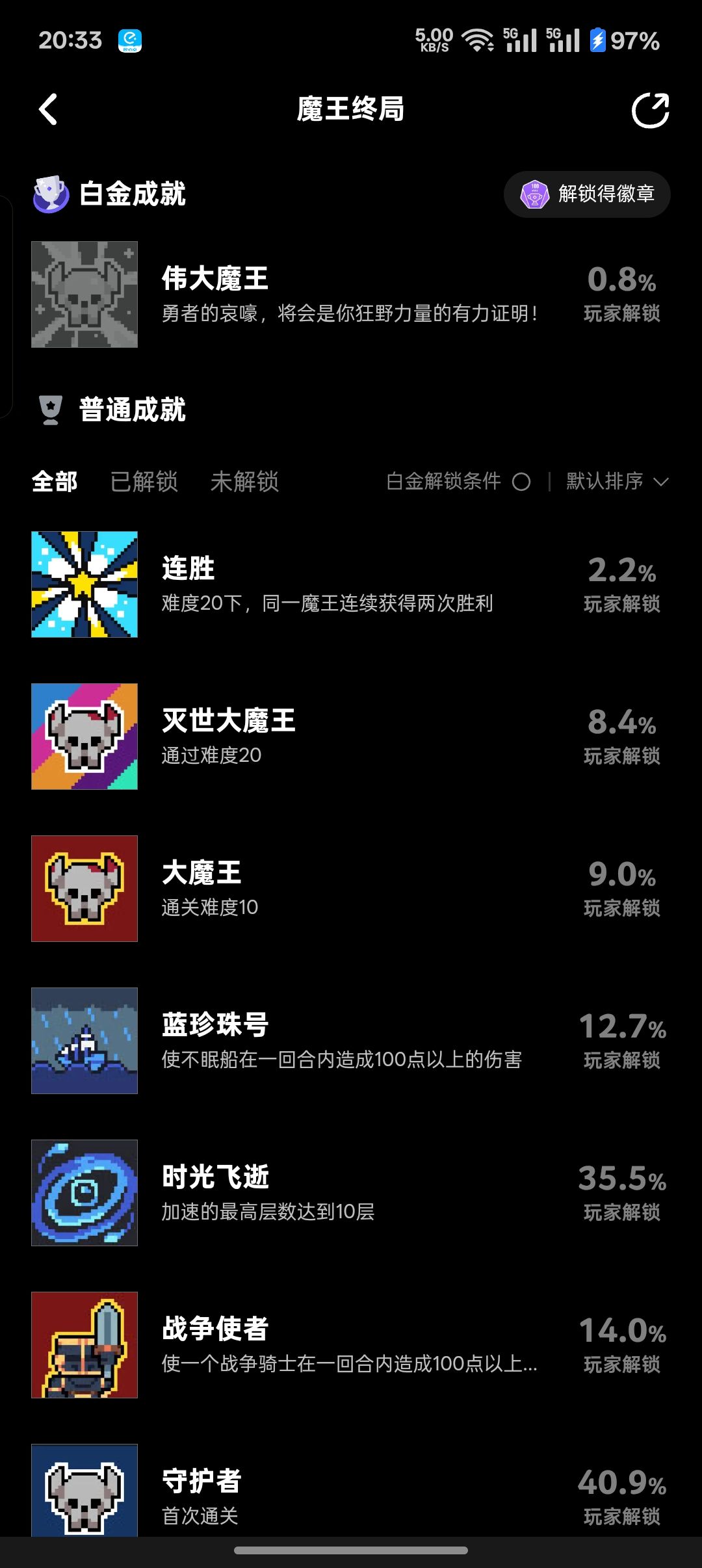 通关纪念 1
