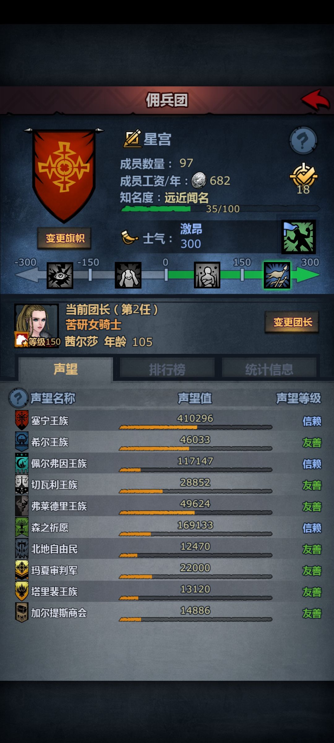 如愿了。这是我的小公主，这是我的女王! 3