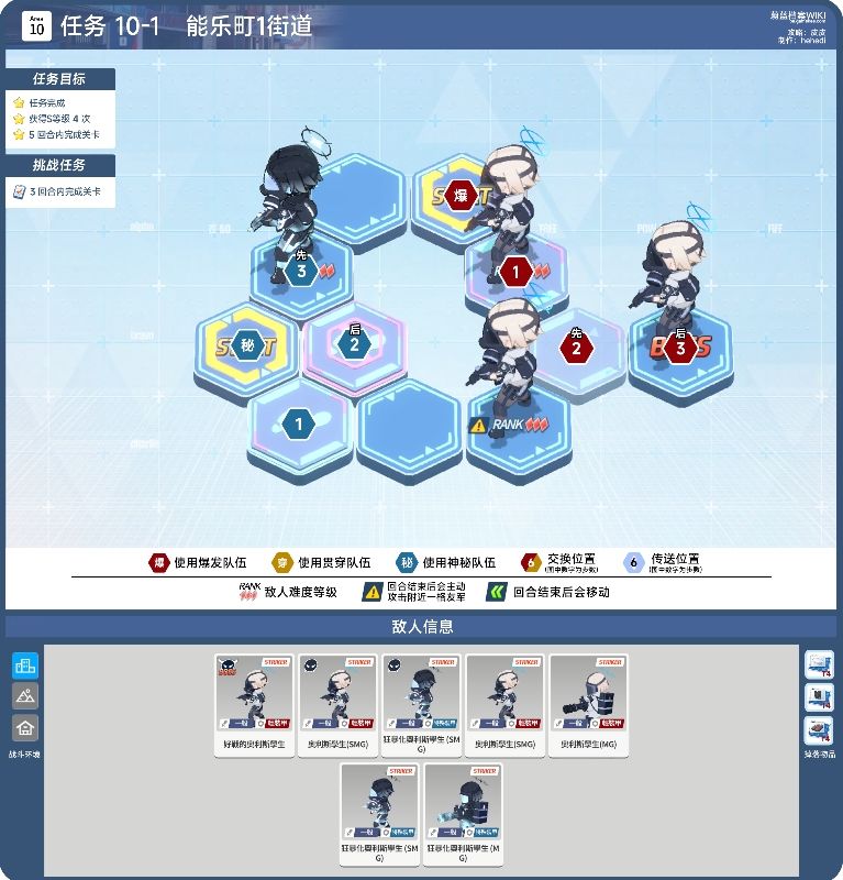 10章：10-1、10-2、10-3、10-4、10-5截图