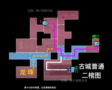 2026年最全超自然行动组小抄最新完整版分享