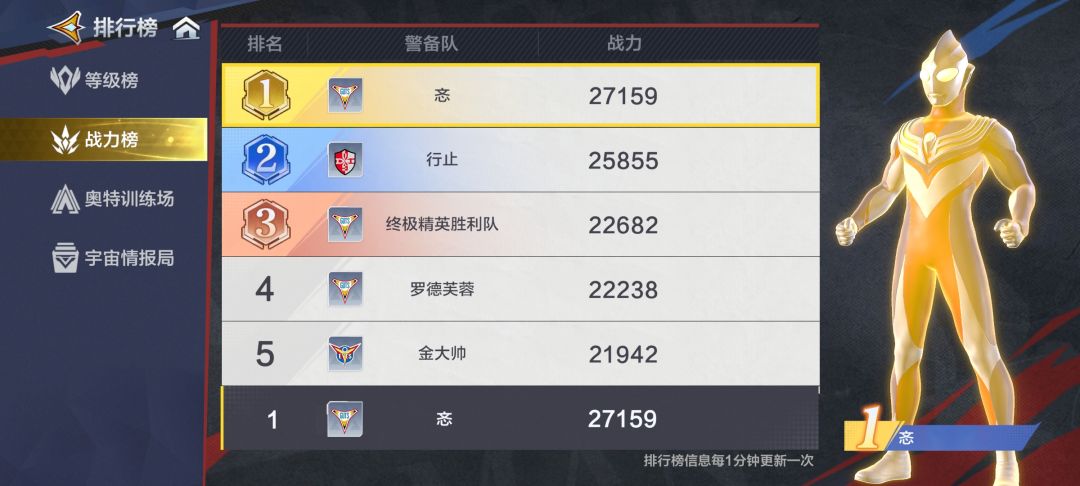 四区第一 3