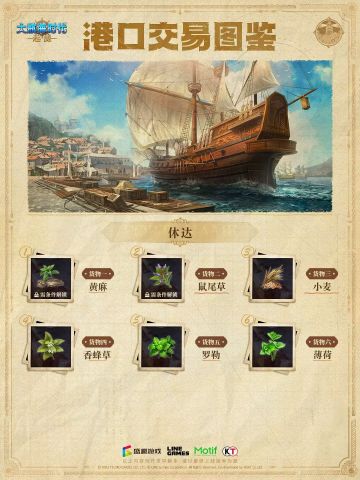 港口交易图鉴 | 休达篇