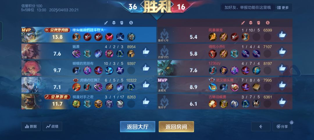 单排后羿下路上分推塔数据分享 3