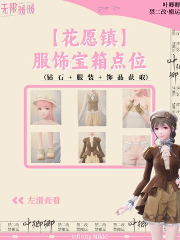 【花愿镇】服饰宝箱点位一览