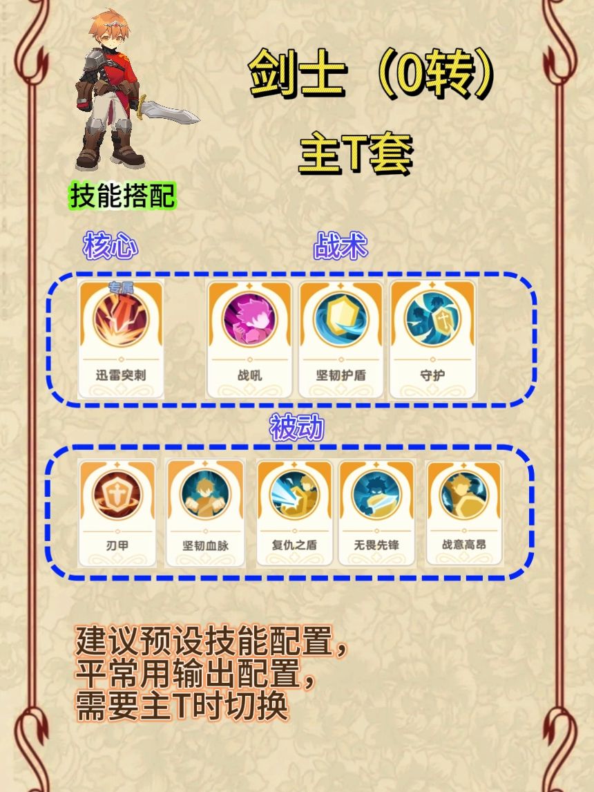 新手开荒截图
