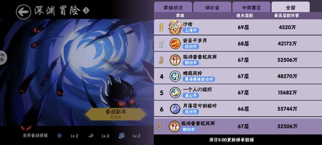 一觉醒来,全忍三招人水平下降一万倍—— 2