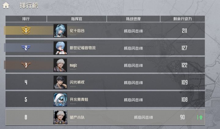 极限闪击截图