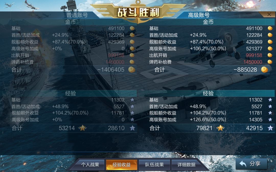 哈巴库克简直是提款机 4