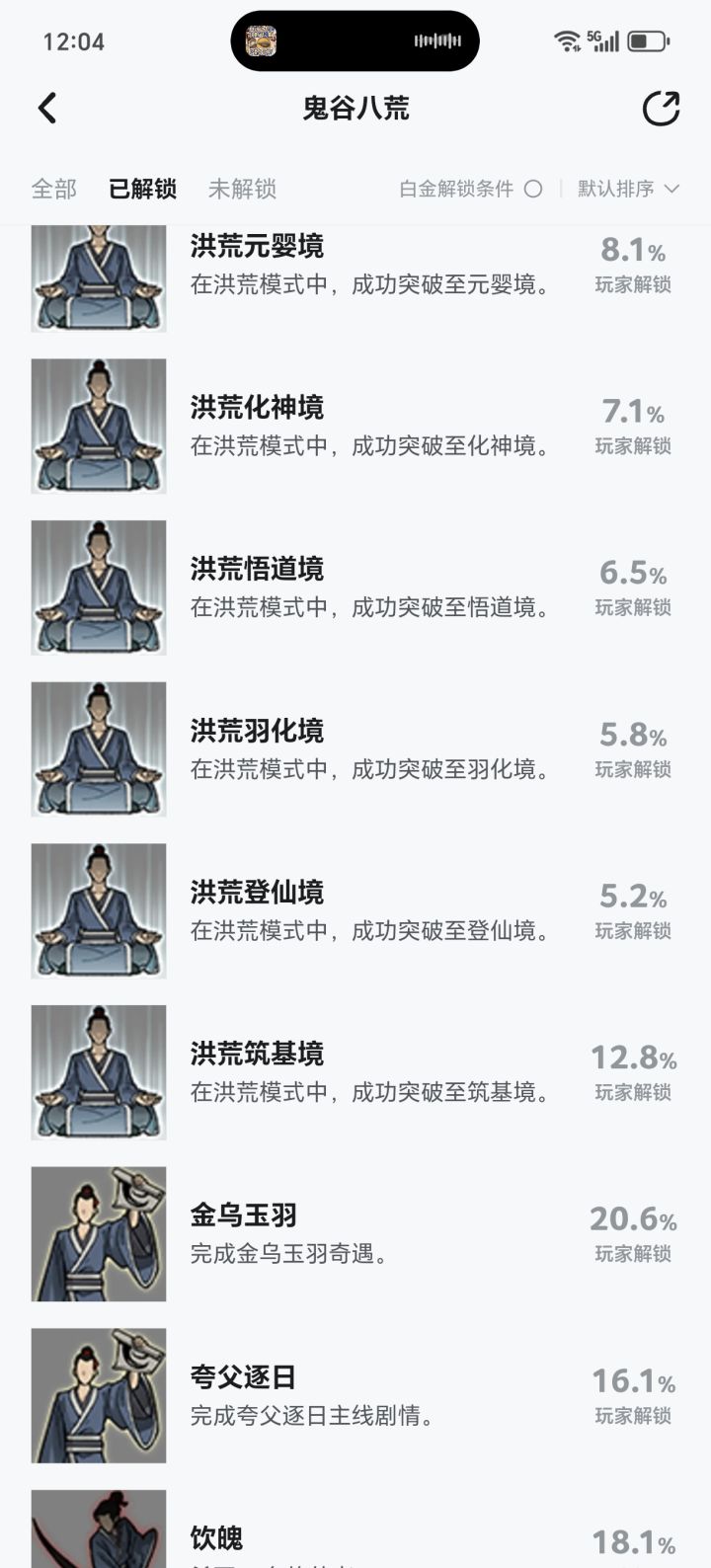 达成了洪荒登仙截图
