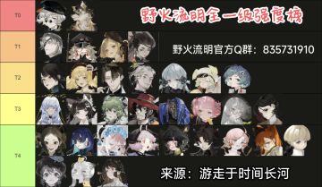 野火流明千映测试强度榜