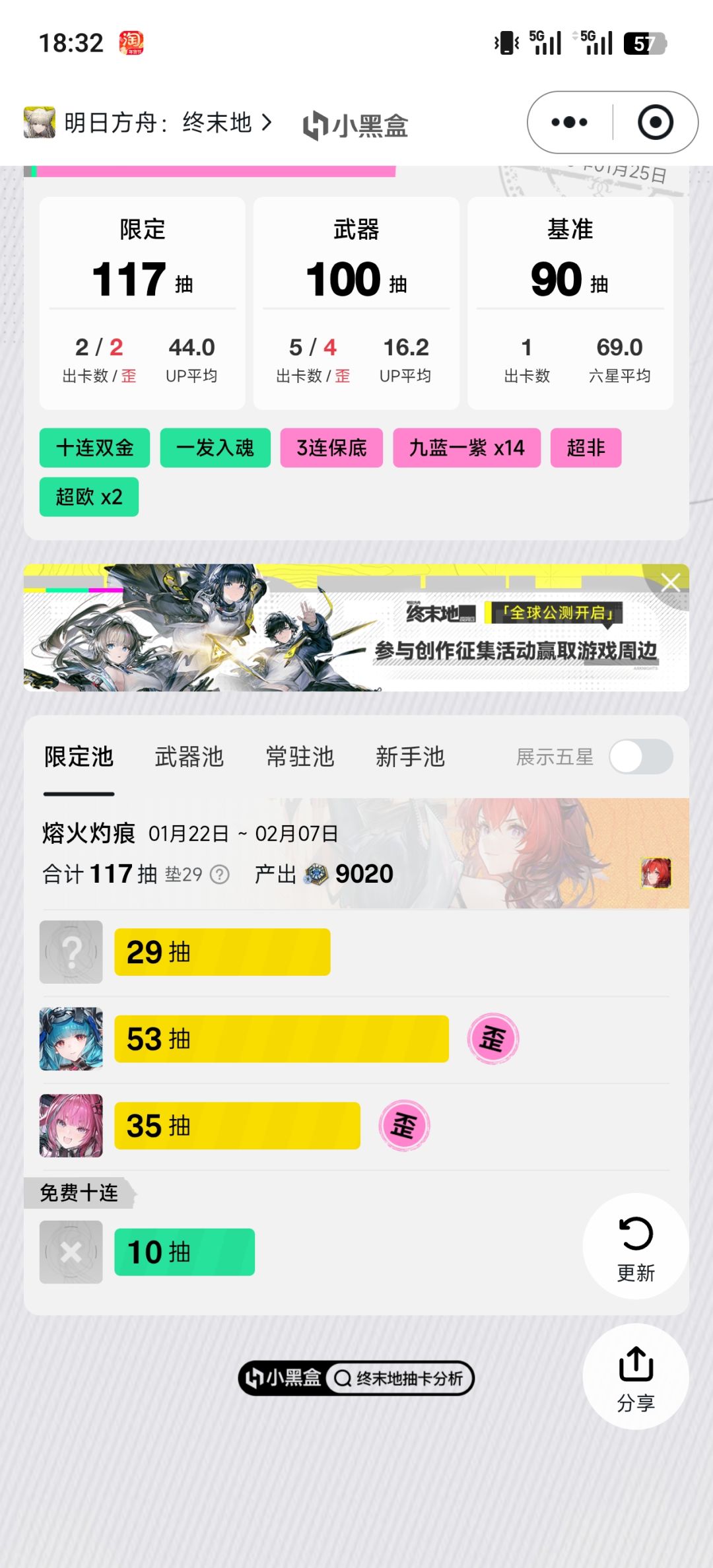 服了 2