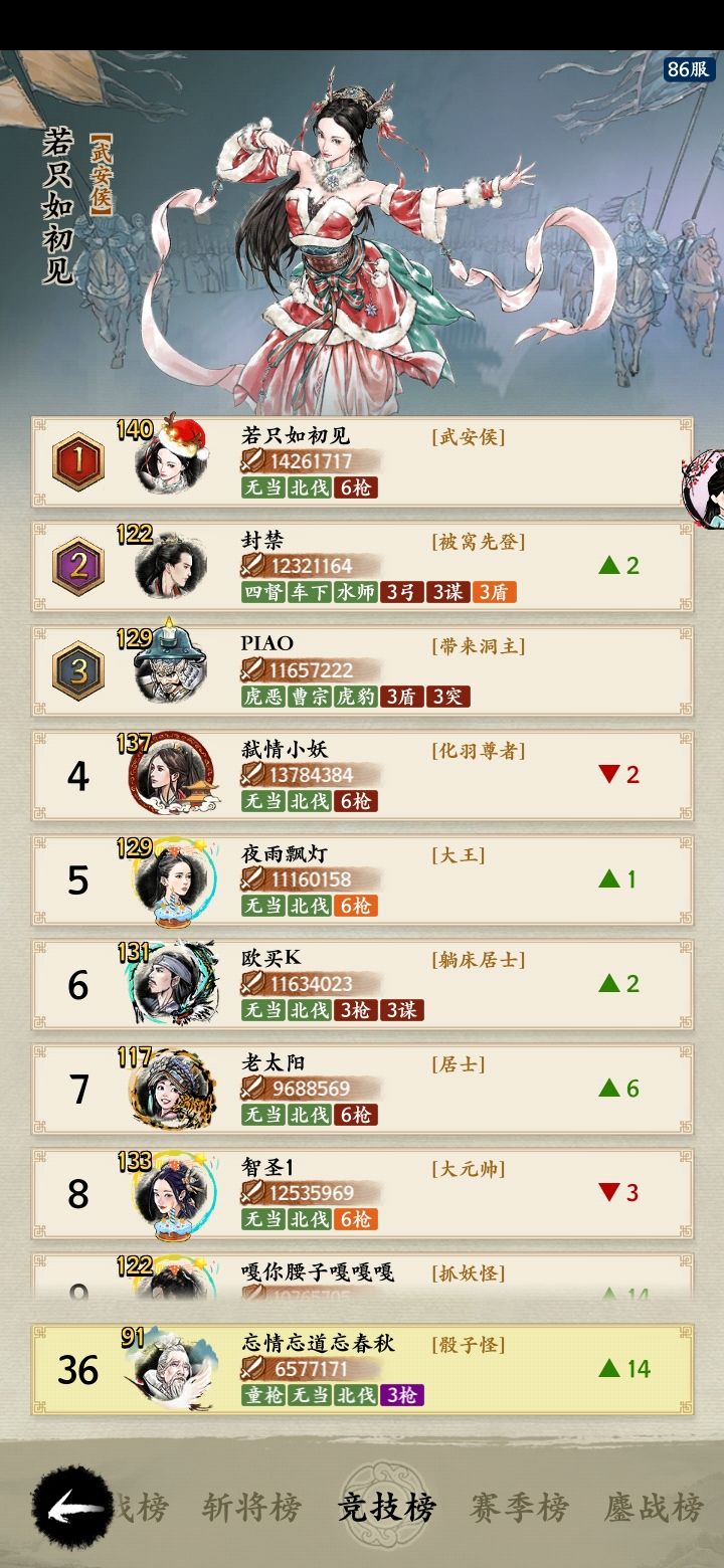 真后悔当初没玩新服!截图