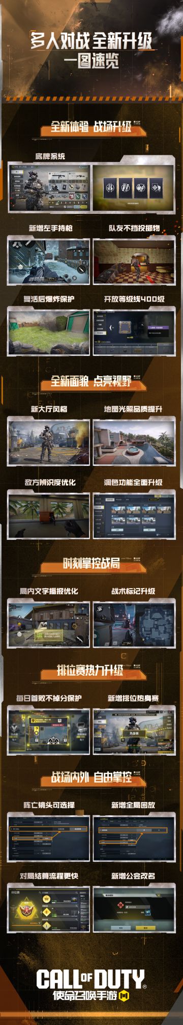 多人对战全新升级、全面掌控！