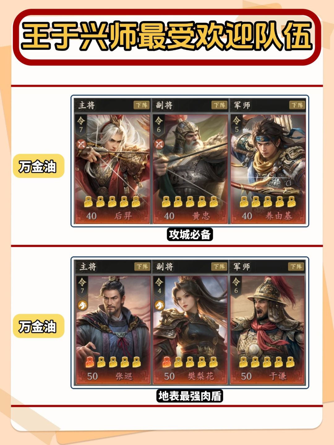 王于兴师最受欢迎队伍前六名! 2