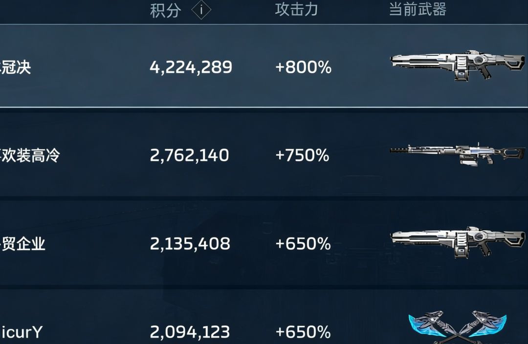 【首发征集】纯白至上高伤无限子弹插件搭配 3