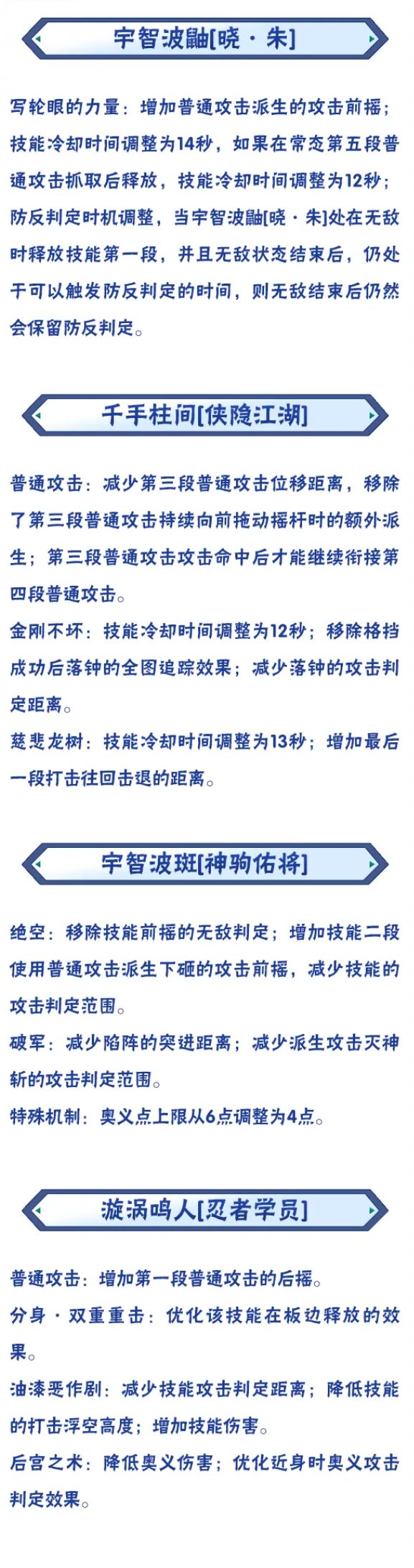 火影手游多名热门忍者调整，玩家看法两极 2