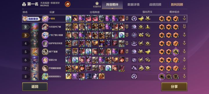 三星奶妈大战十福星,我略胜一筹截图