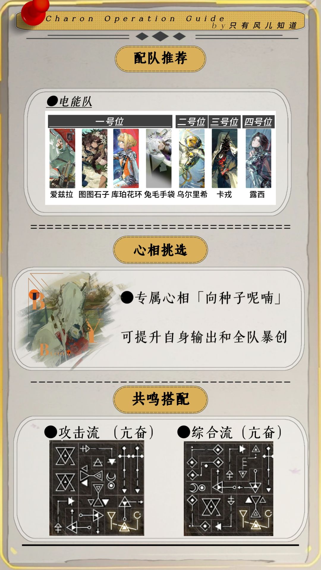 卡戎使用手册!配队-抽取-塑造-共鸣全攻略 2