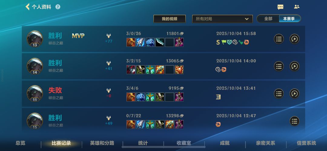 不愧是我啊! 2