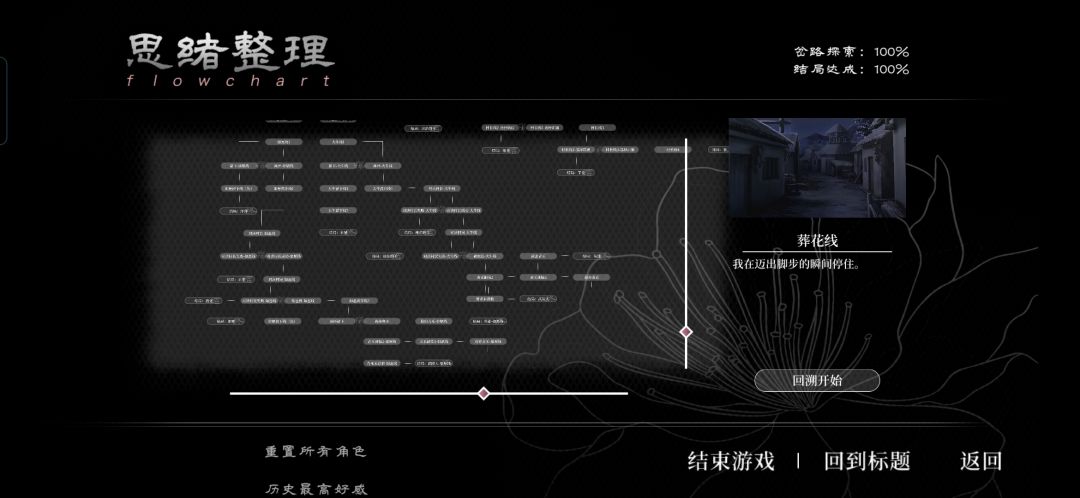求助,含剧透(算是吗,有点吧) 1