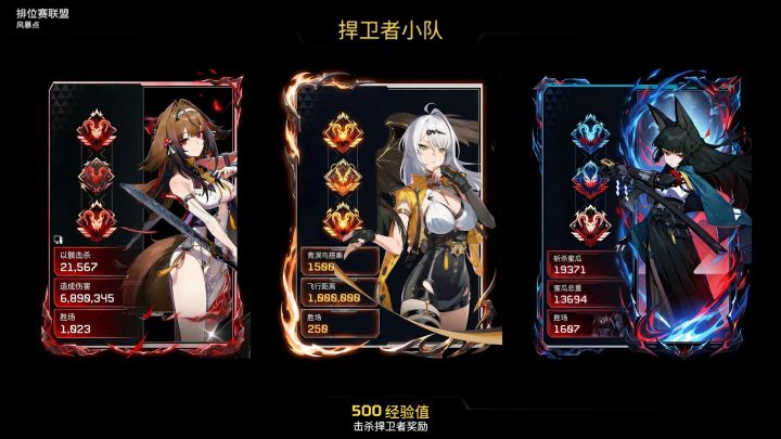 【绝区零】不要盲目选择虚狩队!APEX顶猎万字解析截图