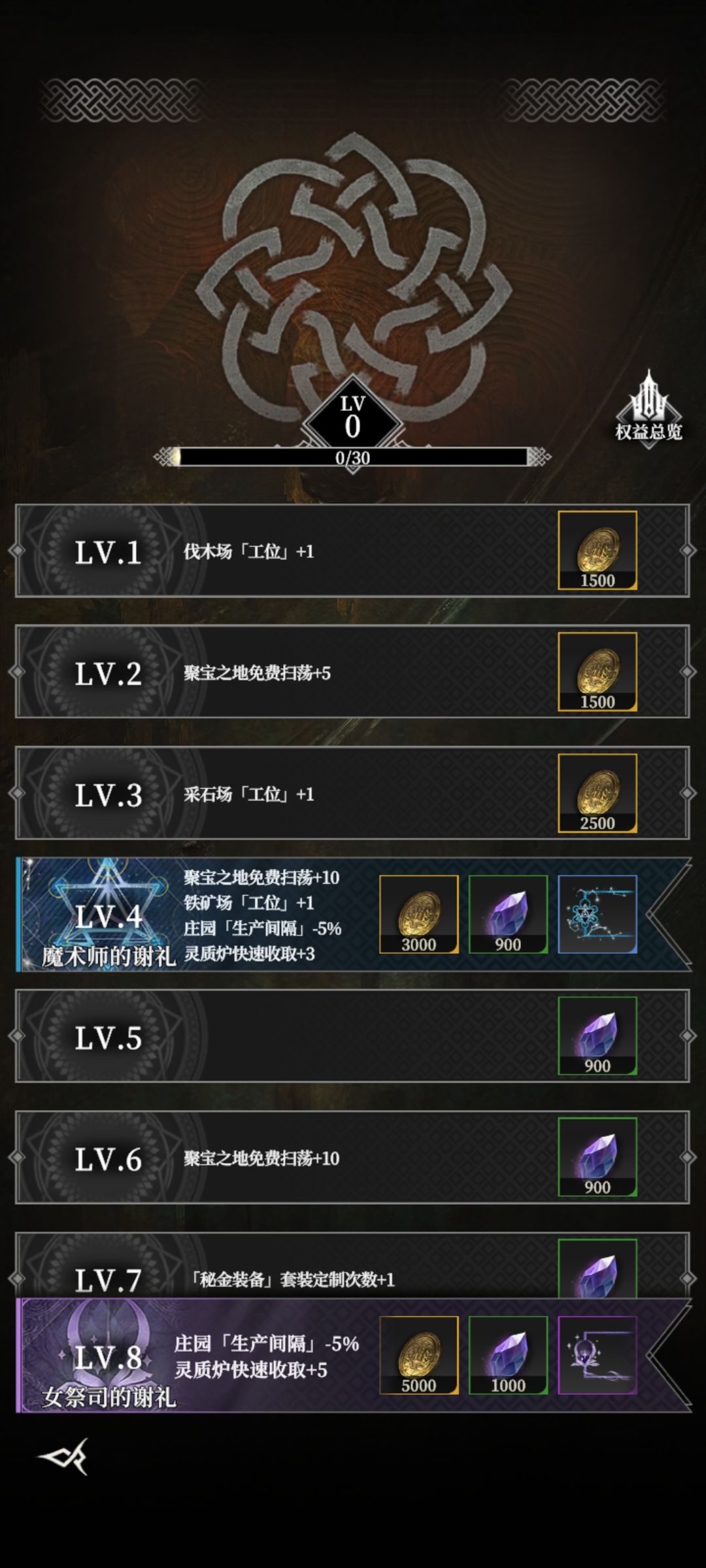 灯塔服,领克通关。 2