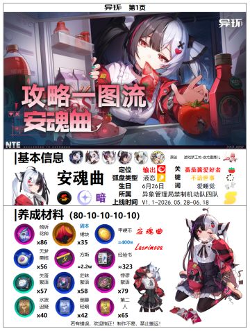 异环攻略：安魂曲一图流，弧盘、空慕等讲解