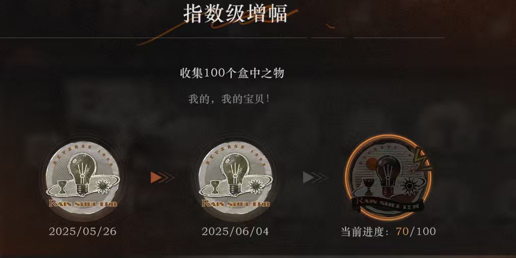 求助,微观暴雨成就还能再次获取吗? 2